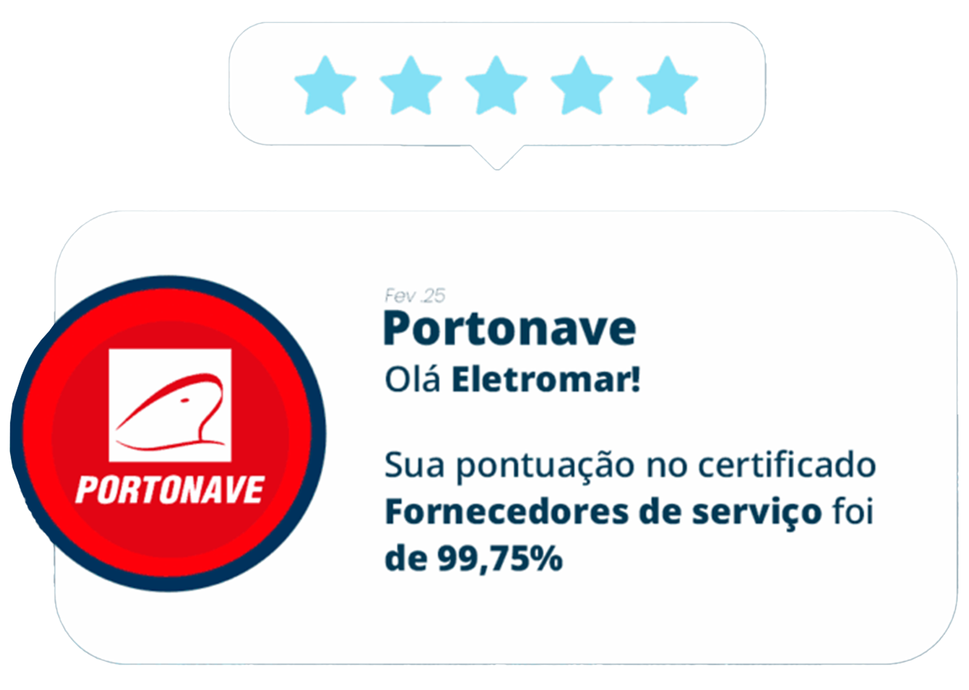 avaliacao portonave